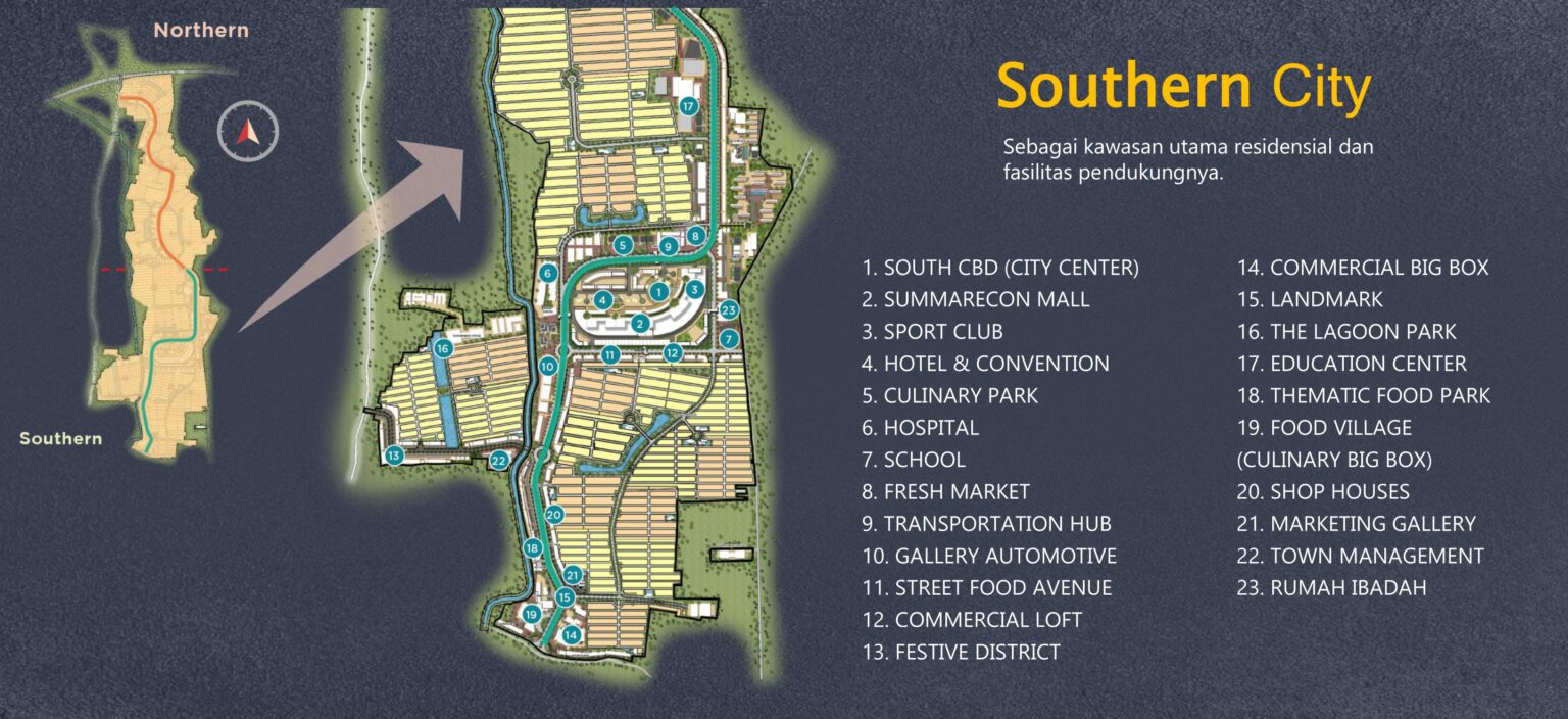 Southern City
